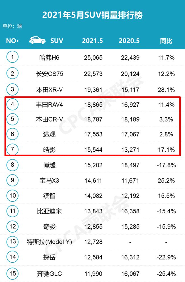 塞勒姆镇2游戏苹果版下载-塞勒姆镇2不减反增版下载v.7.88