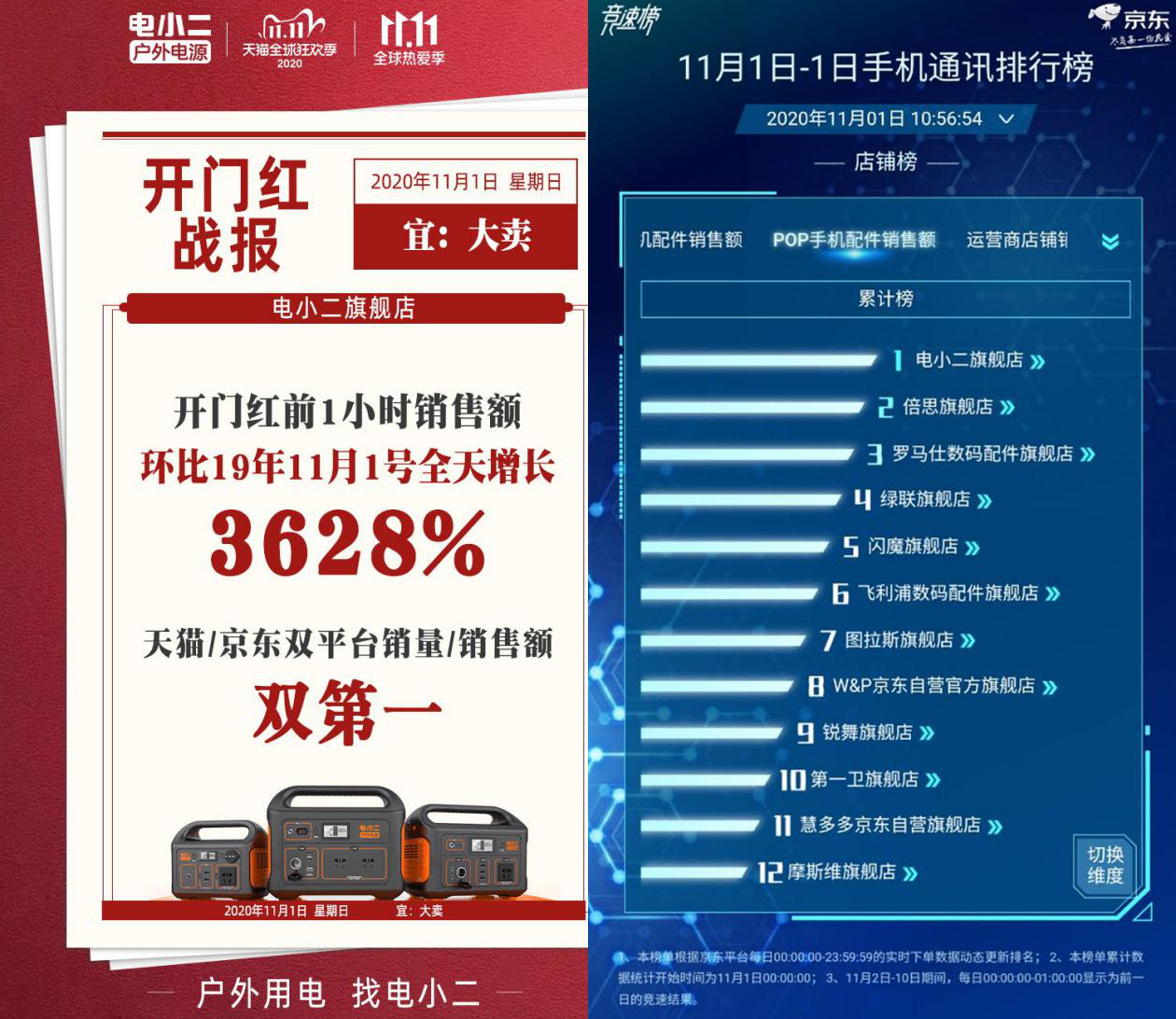 钓鱼超级大咖无广告版2024下载-钓鱼超级大咖内置功能菜单下载v.2.89
